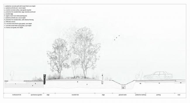 BIM建筑|“抽屉”室第 BIM建筑|“抽屉”室第