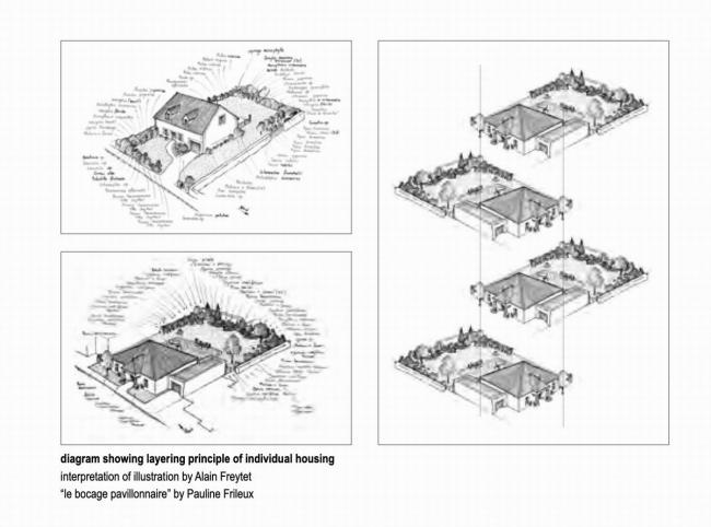 BIM建筑|“抽屉”室第 BIM建筑|“抽屉”室第