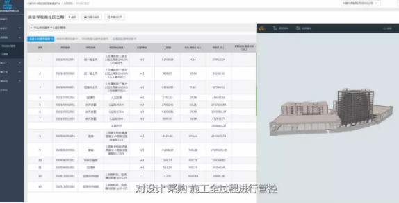 BIM与装配式|筑说·项目说 | 聚焦全国首个采用装配式钢和混凝土组合结构建筑体系的学校项目——深圳首个装配式学校项目(附视频) BIM与装配式|筑说·项目说 | 聚焦全国首个采用装配式钢和混凝土组合结构建筑体系的学校项目——深圳首个装配式学校项目(附视频)