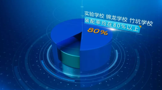 BIM与装配式|筑说·项目说 | 聚焦全国首个采用装配式钢和混凝土组合结构建筑体系的学校项目——深圳首个装配式学校项目(附视频) BIM与装配式|筑说·项目说 | 聚焦全国首个采用装配式钢和混凝土组合结构建筑体系的学校项目——深圳首个装配式学校项目(附视频)
