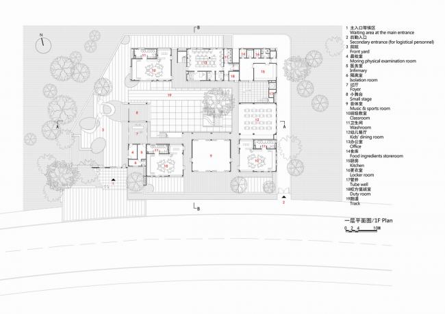 BIM建筑|五彩斑斓的“村”小板屋——重庆约克北郡幼儿园 / IDO元象建筑 BIM建筑|五彩斑斓的“村”小板屋——重庆约克北郡幼儿园 / IDO元象建筑