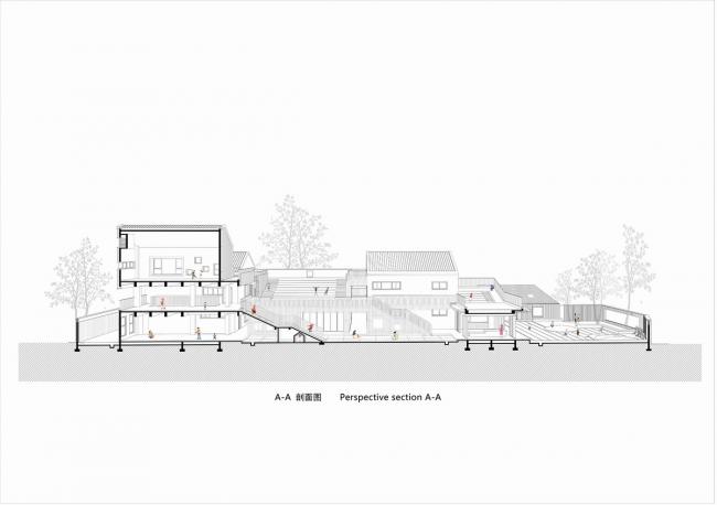 BIM建筑|五彩斑斓的“村”小板屋——重庆约克北郡幼儿园 / IDO元象建筑 BIM建筑|五彩斑斓的“村”小板屋——重庆约克北郡幼儿园 / IDO元象建筑