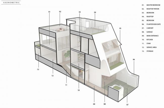 BIM建筑|别有洞天,柔和曲线勾画的纯白雕塑 BIM建筑|别有洞天,柔和曲线勾画的纯白雕塑