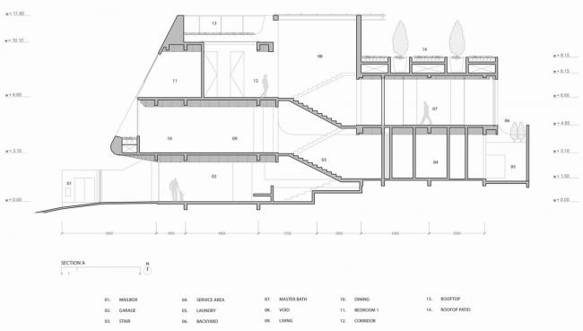 BIM建筑|别有洞天,柔和曲线勾画的纯白雕塑 BIM建筑|别有洞天,柔和曲线勾画的纯白雕塑