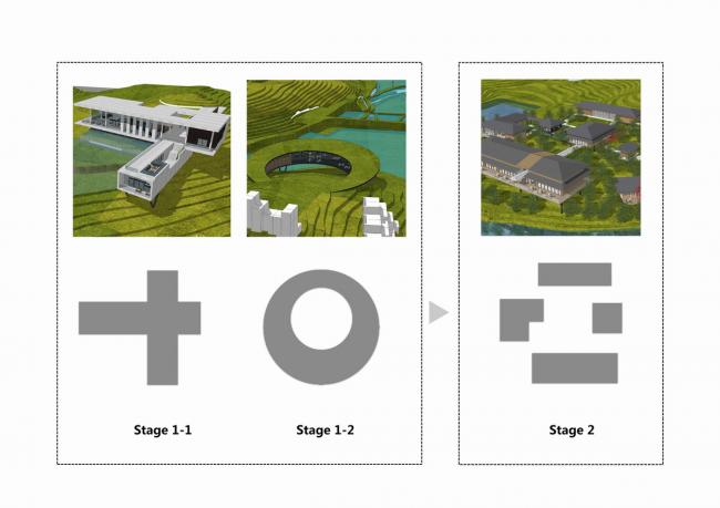 BIM建筑|山中院落:拾野艺术空间 / M.A.O. BIM建筑|山中院落:拾野艺术空间 / M.A.O.