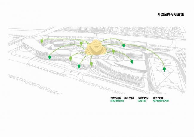 BIM建筑|西塞山前的“白鹭”:上海交年夜教导团体(湖州)帕丁顿双语黉舍 / 思序设计 BIM建筑|西塞山前的“白鹭”:上海交年夜教导团体(湖州)帕丁顿双语黉舍 / 思序设计