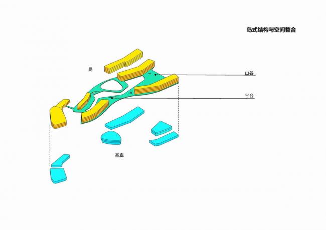BIM建筑|西塞山前的“白鹭”:上海交年夜教导团体(湖州)帕丁顿双语黉舍 / 思序设计 BIM建筑|西塞山前的“白鹭”:上海交年夜教导团体(湖州)帕丁顿双语黉舍 / 思序设计