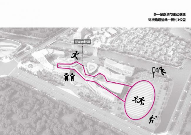 BIM建筑|西塞山前的“白鹭”:上海交年夜教导团体(湖州)帕丁顿双语黉舍 / 思序设计 BIM建筑|西塞山前的“白鹭”:上海交年夜教导团体(湖州)帕丁顿双语黉舍 / 思序设计
