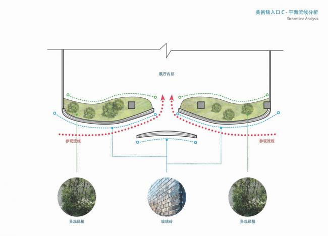 BIM建筑|如佳丽鱼般曼妙,丝绸之路文化交换中间西厅 / WAY Studio BIM建筑|如佳丽鱼般曼妙,丝绸之路文化交换中间西厅 / WAY Studio