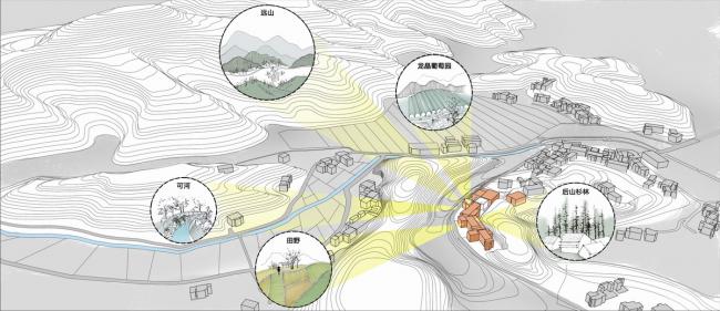 BIM建筑|2018海峡两岸“创意点亮村落”进围奖计划:村落建筑的现代性建构 / MV建筑工作室 BIM建筑|2018海峡两岸“创意点亮村落”进围奖计划:村落建筑的现代性建构 / MV建筑工作室