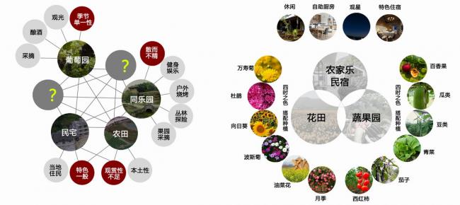 BIM建筑|2018海峡两岸“创意点亮村落”进围奖计划:村落建筑的现代性建构 / MV建筑工作室 BIM建筑|2018海峡两岸“创意点亮村落”进围奖计划:村落建筑的现代性建构 / MV建筑工作室
