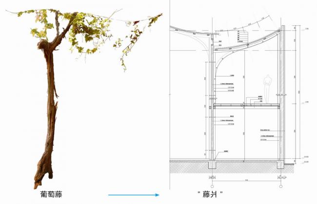 BIM建筑|2018海峡两岸“创意点亮村落”进围奖计划:村落建筑的现代性建构 / MV建筑工作室 BIM建筑|2018海峡两岸“创意点亮村落”进围奖计划:村落建筑的现代性建构 / MV建筑工作室