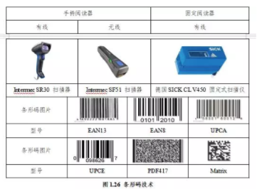 BIM与装配式|专家视角|智慧建造技术体系 BIM与装配式|专家视角|智慧建造技术体系