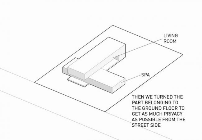 BIM建筑|象限仪小屋,追随太阳轨迹移动 BIM建筑|象限仪小屋,追随太阳轨迹移动