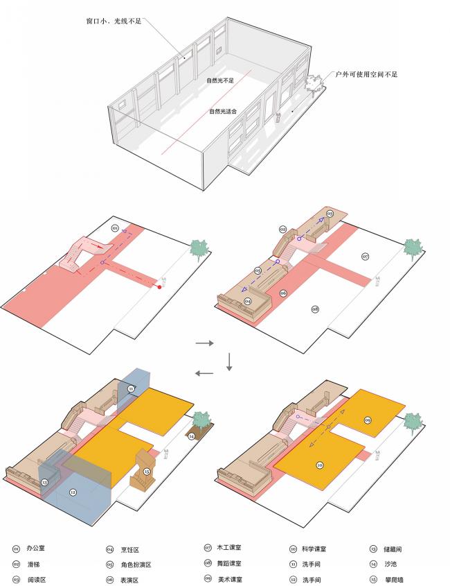 BIM建筑|狮子国际幼儿园——关于成长的思虑,广州,广东 / 圆道设计 BIM建筑|狮子国际幼儿园——关于成长的思虑,广州,广东 / 圆道设计