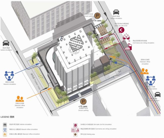 BIM建筑|从守旧向开放的演变:宝钢年夜厦城市更新项目 / FTA建筑设计 BIM建筑|从守旧向开放的演变:宝钢年夜厦城市更新项目 / FTA建筑设计