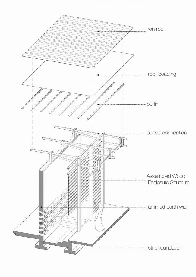BIM建筑|塞内加尔和平馆国际建筑比赛第一名项目计划 / 蔡长泽 BIM建筑|塞内加尔和平馆国际建筑比赛第一名项目计划 / 蔡长泽