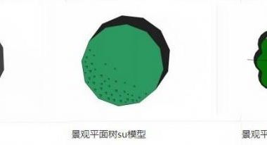 Sketchup素材模型|景观平面树植物素材组件-BIM建筑网