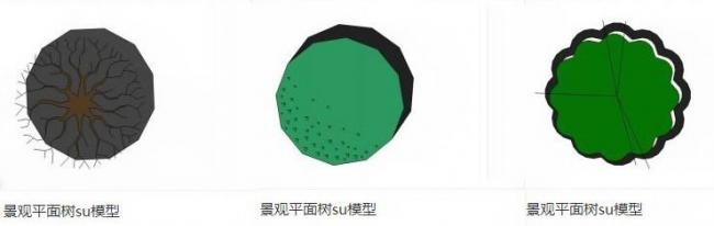 Sketchup素材模型|景观平面树植物素材组件 Sketchup素材模型|景观平面树植物素材组件