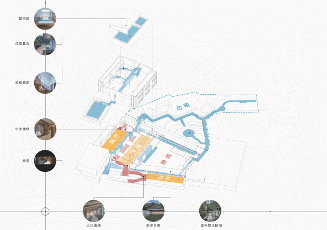 BIM建筑|重见山川——临安鱼乐山房平易近宿改革设计 / 久舍营造工作室 BIM建筑|重见山川——临安鱼乐山房平易近宿改革设计 / 久舍营造工作室