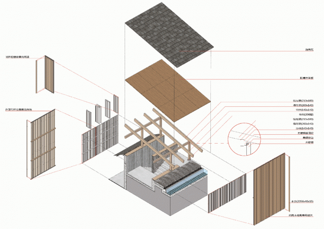 BIM建筑|重见山川——临安鱼乐山房平易近宿改革设计 / 久舍营造工作室 BIM建筑|重见山川——临安鱼乐山房平易近宿改革设计 / 久舍营造工作室