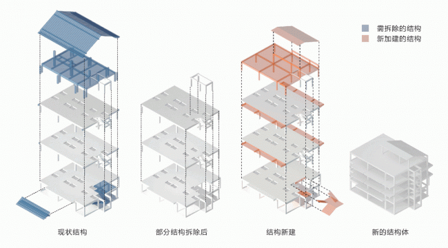 BIM建筑|重见山川——临安鱼乐山房平易近宿改革设计 / 久舍营造工作室 BIM建筑|重见山川——临安鱼乐山房平易近宿改革设计 / 久舍营造工作室