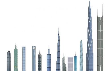 Sketchup素材模型|世界著名高楼,超高层建筑,现代风格-BIM建筑网