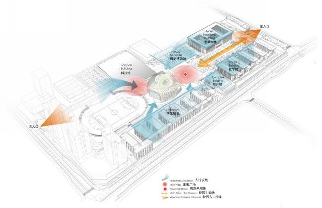 BIM建筑|宛若晶莹剔透的灯笼花瓣包裹花蕊:重庆房地产职业学院藏书楼 / 湃昂国际建筑设计参谋 BIM建筑|宛若晶莹剔透的灯笼花瓣包裹花蕊:重庆房地产职业学院藏书楼 / 湃昂国际建筑设计参谋