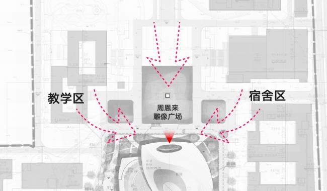 BIM建筑|宛若晶莹剔透的灯笼花瓣包裹花蕊:重庆房地产职业学院藏书楼 / 湃昂国际建筑设计参谋 BIM建筑|宛若晶莹剔透的灯笼花瓣包裹花蕊:重庆房地产职业学院藏书楼 / 湃昂国际建筑设计参谋