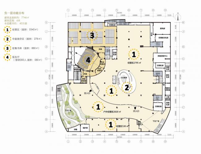 BIM建筑|宛若晶莹剔透的灯笼花瓣包裹花蕊:重庆房地产职业学院藏书楼 / 湃昂国际建筑设计参谋 BIM建筑|宛若晶莹剔透的灯笼花瓣包裹花蕊:重庆房地产职业学院藏书楼 / 湃昂国际建筑设计参谋