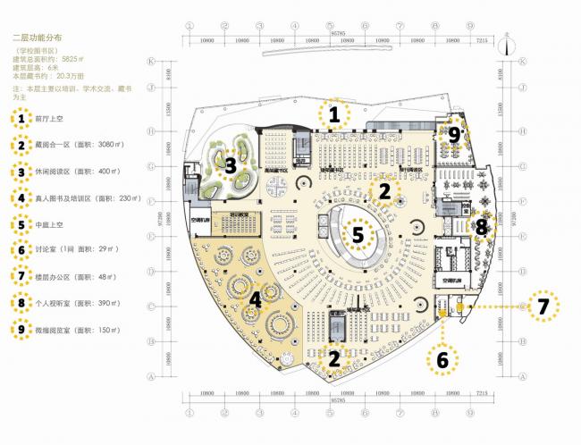 BIM建筑|宛若晶莹剔透的灯笼花瓣包裹花蕊:重庆房地产职业学院藏书楼 / 湃昂国际建筑设计参谋 BIM建筑|宛若晶莹剔透的灯笼花瓣包裹花蕊:重庆房地产职业学院藏书楼 / 湃昂国际建筑设计参谋