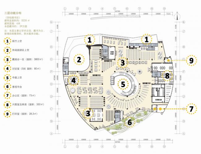 BIM建筑|宛若晶莹剔透的灯笼花瓣包裹花蕊:重庆房地产职业学院藏书楼 / 湃昂国际建筑设计参谋 BIM建筑|宛若晶莹剔透的灯笼花瓣包裹花蕊:重庆房地产职业学院藏书楼 / 湃昂国际建筑设计参谋