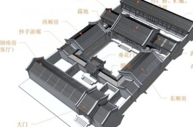 Sketchup住宅模型|多层四合院,居住建筑,中式风格-BIM建筑网
