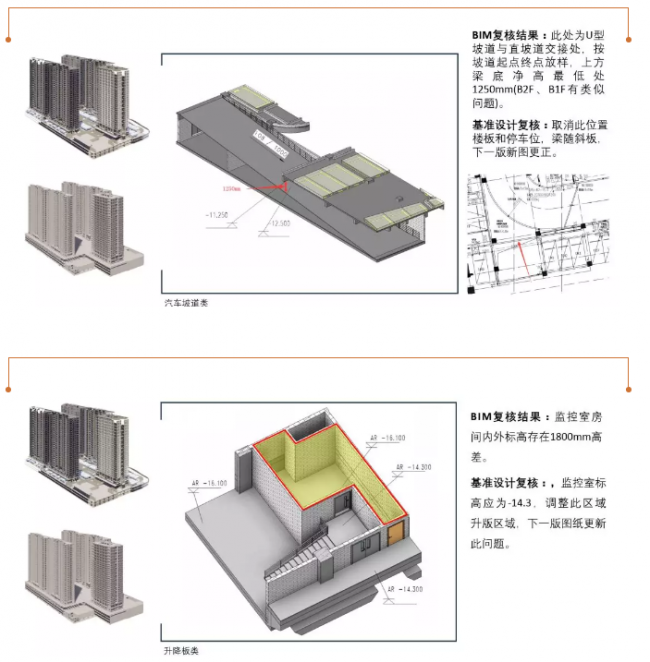 BIM与装配式|BIM技术在“新田•印象”项目中的应用 BIM与装配式|BIM技术在“新田•印象”项目中的应用
