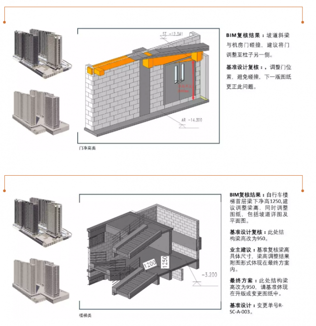 BIM与装配式|BIM技术在“新田•印象”项目中的应用 BIM与装配式|BIM技术在“新田•印象”项目中的应用