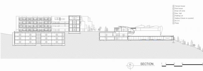 BIM建筑|群山之中的聚落:Ananti 首尔度假村 BIM建筑|群山之中的聚落:Ananti 首尔度假村