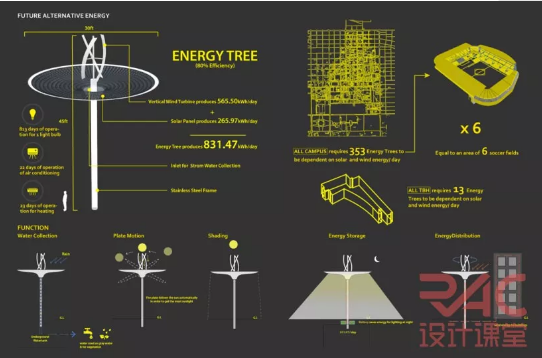 BIM建筑|一师一友 | 道阻且长,行则而至:胡舜尧教员 BIM建筑|一师一友 | 道阻且长,行则而至:胡舜尧教员