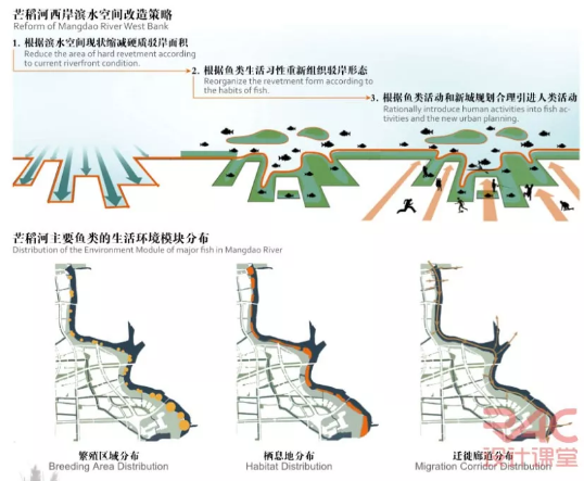 BIM建筑|一师一友 | 道阻且长,行则而至:胡舜尧教员 BIM建筑|一师一友 | 道阻且长,行则而至:胡舜尧教员