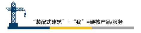 BIM与装配式|何以为“+”?装配式建筑的N个+! BIM与装配式|何以为“+”?装配式建筑的N个+!
