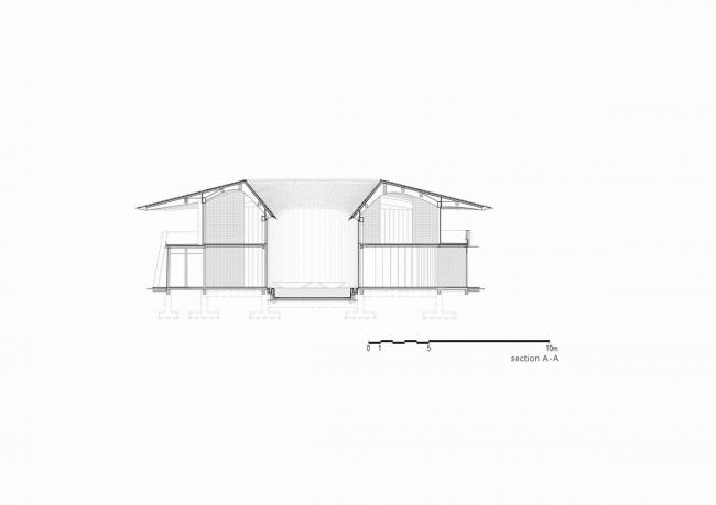 BIM建筑|四川安仁OCT“水西东”林盘文化交换中间 / 上海创友邦际建筑设计 BIM建筑|四川安仁OCT“水西东”林盘文化交换中间 / 上海创友邦际建筑设计
