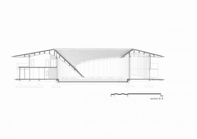 BIM建筑|四川安仁OCT“水西东”林盘文化交换中间 / 上海创友邦际建筑设计 BIM建筑|四川安仁OCT“水西东”林盘文化交换中间 / 上海创友邦际建筑设计