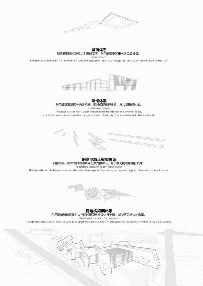 BIM建筑|黄地盘上错落睁开的“折扇”:郑州建业足球小镇旅客中间 / 水石设计 BIM建筑|黄地盘上错落睁开的“折扇”:郑州建业足球小镇旅客中间 / 水石设计