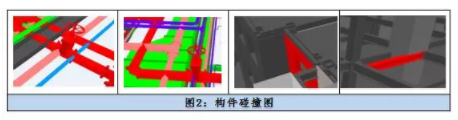 BIM与装配式|技术交流 | BIM 技术助力高装配率幼儿园建筑的EPC总承包管理 BIM与装配式|技术交流 | BIM 技术助力高装配率幼儿园建筑的EPC总承包管理