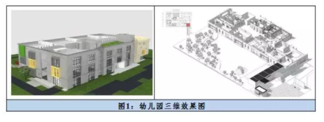 BIM与装配式|技术交流 | BIM 技术助力高装配率幼儿园建筑的EPC总承包管理 BIM与装配式|技术交流 | BIM 技术助力高装配率幼儿园建筑的EPC总承包管理
