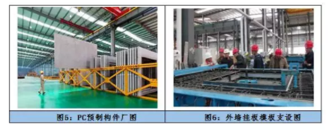 BIM与装配式|技术交流 | BIM 技术助力高装配率幼儿园建筑的EPC总承包管理 BIM与装配式|技术交流 | BIM 技术助力高装配率幼儿园建筑的EPC总承包管理