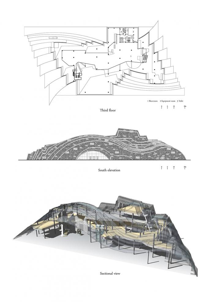 BIM建筑|柳州奇石展览馆丨天津年夜学建筑计划设计研讨总院,张华传授工作室 BIM建筑|柳州奇石展览馆丨天津年夜学建筑计划设计研讨总院,张华传授工作室