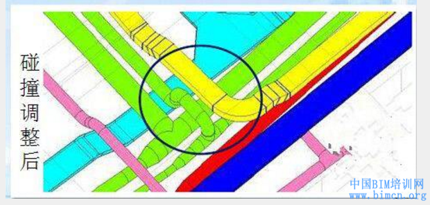BIM当下 施工管理BIM转型的路上注意要点 BIM当下 施工管理BIM转型的路上注意要点