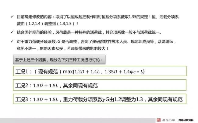 BIM与装配式|4月1日实施!《建筑结构可靠性设计统一标准》将影响设计、施工及造价! BIM与装配式|4月1日实施!《建筑结构可靠性设计统一标准》将影响设计、施工及造价!