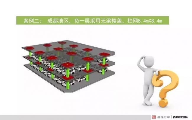 BIM与装配式|4月1日实施!《建筑结构可靠性设计统一标准》将影响设计、施工及造价! BIM与装配式|4月1日实施!《建筑结构可靠性设计统一标准》将影响设计、施工及造价!