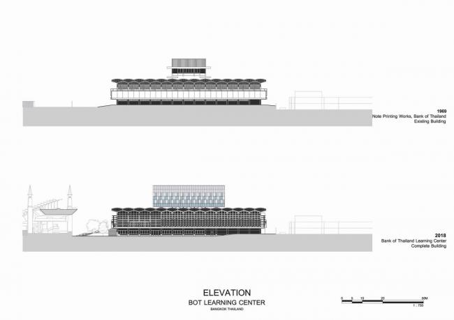 BIM建筑|如同湄公河畔盛开的莲花:泰国银行教导中间 BIM建筑|如同湄公河畔盛开的莲花:泰国银行教导中间